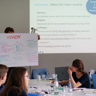 Die Visionen der Teilnehmenden