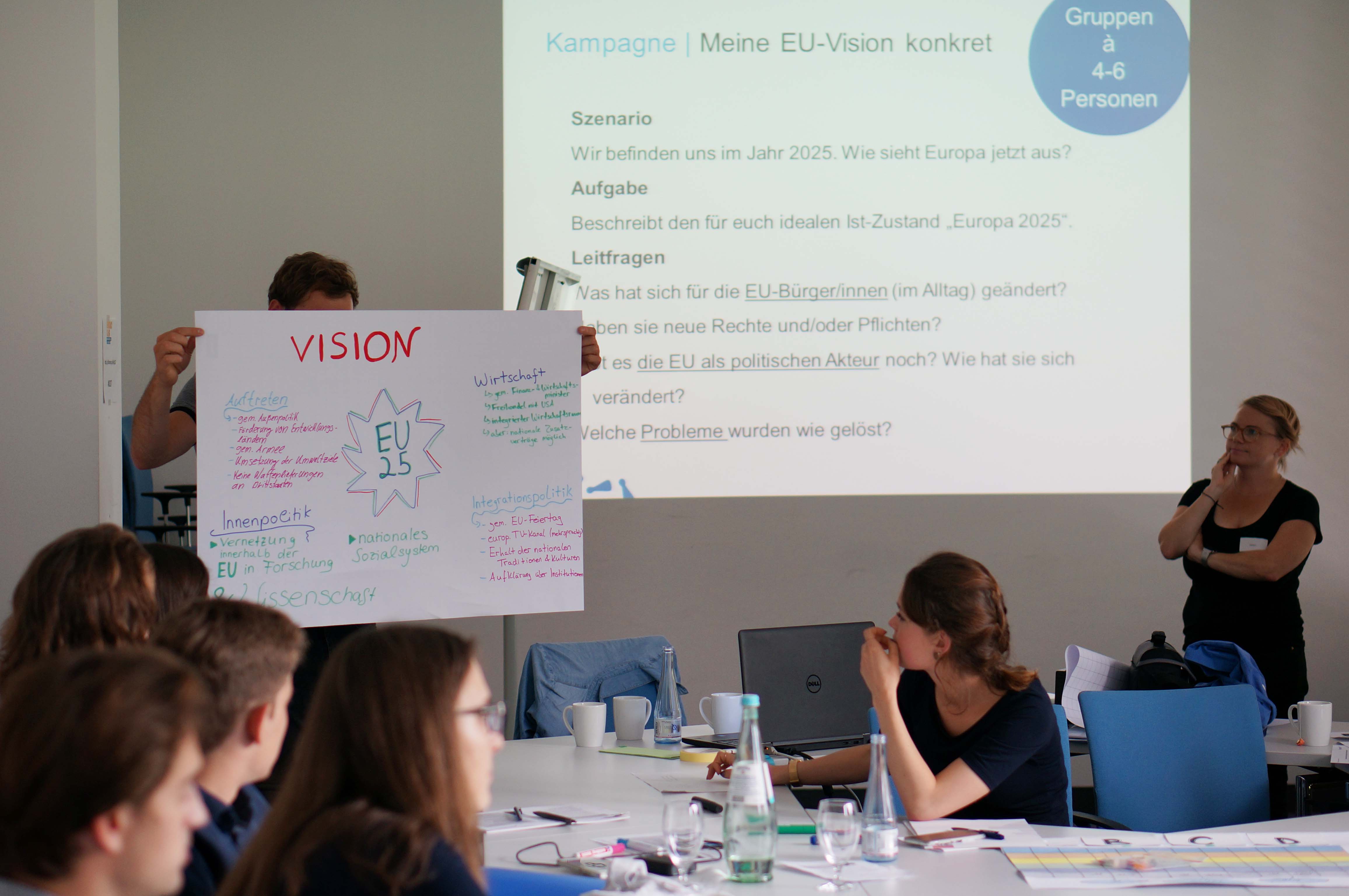 Die Visionen der Teilnehmenden